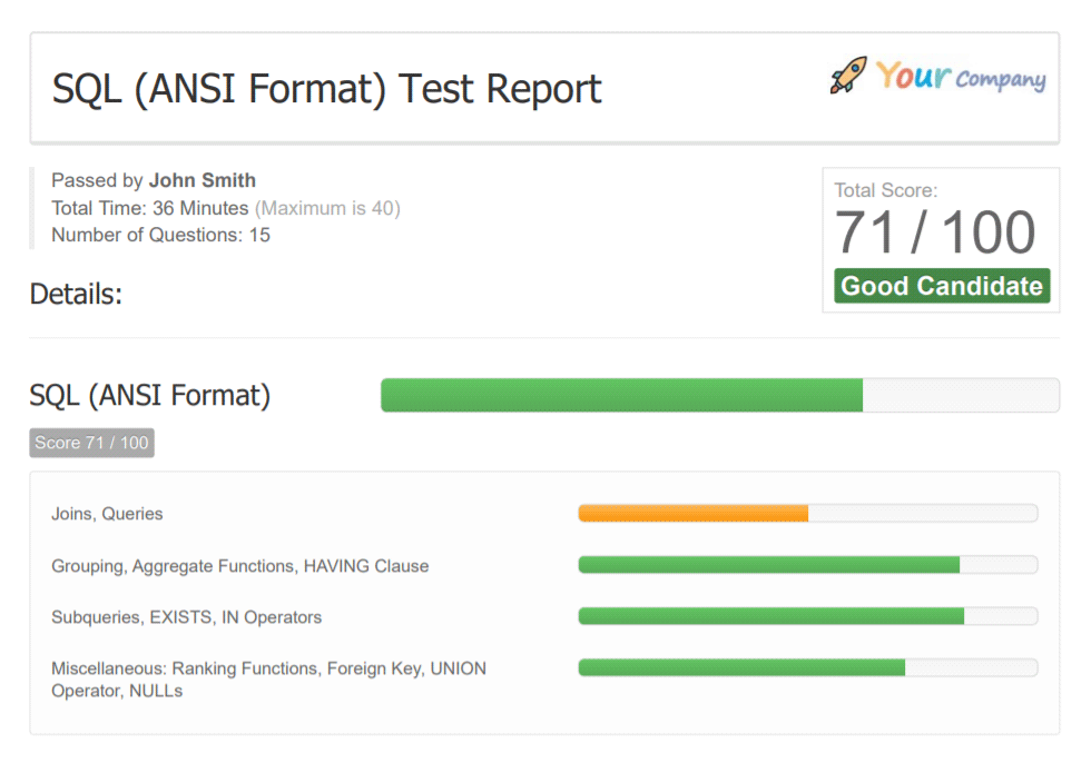 Programming test report